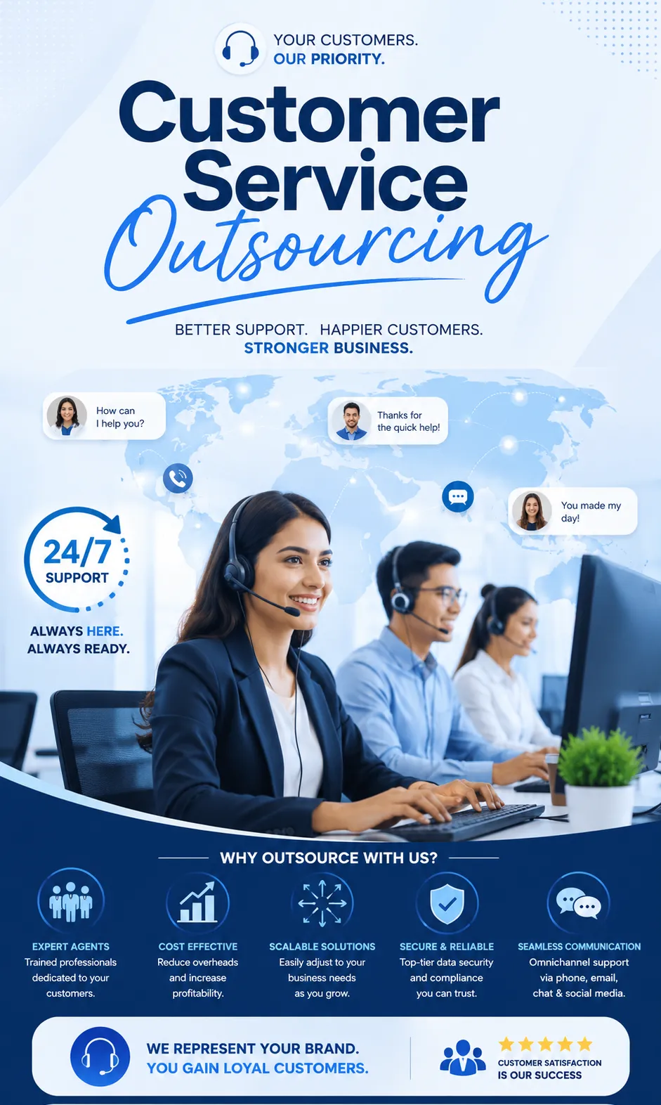 BPO services for eCommerce brands